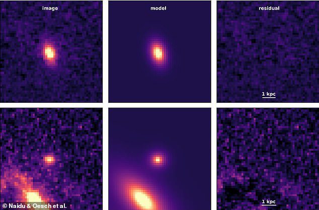 JWSTはGN-z13（上）の近くの領域を調査している間、GN-z11（下）も観察し、マサチューセッツ州のハーバードおよびスミソニアン天体物理学センターの科学者は両方の銀河が非常に小さいことに気づきました。