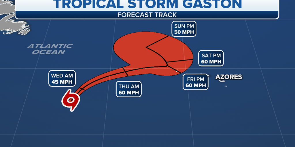 位置嵐ガストンは、大西洋中部でモンスーンハリケーンと名付けられた7番目のハリケーンになります