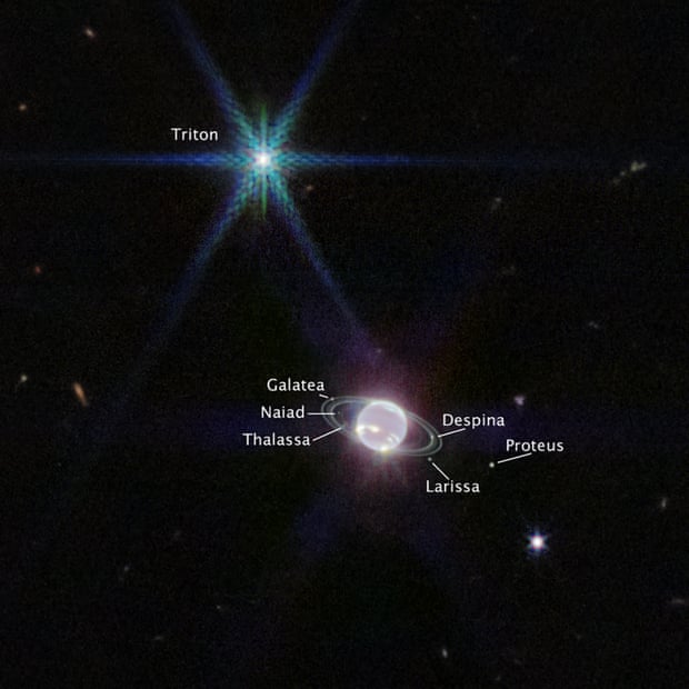 海王星と、トリトン (左上) を含む 14 の知られている衛星のうちの 7 つ。